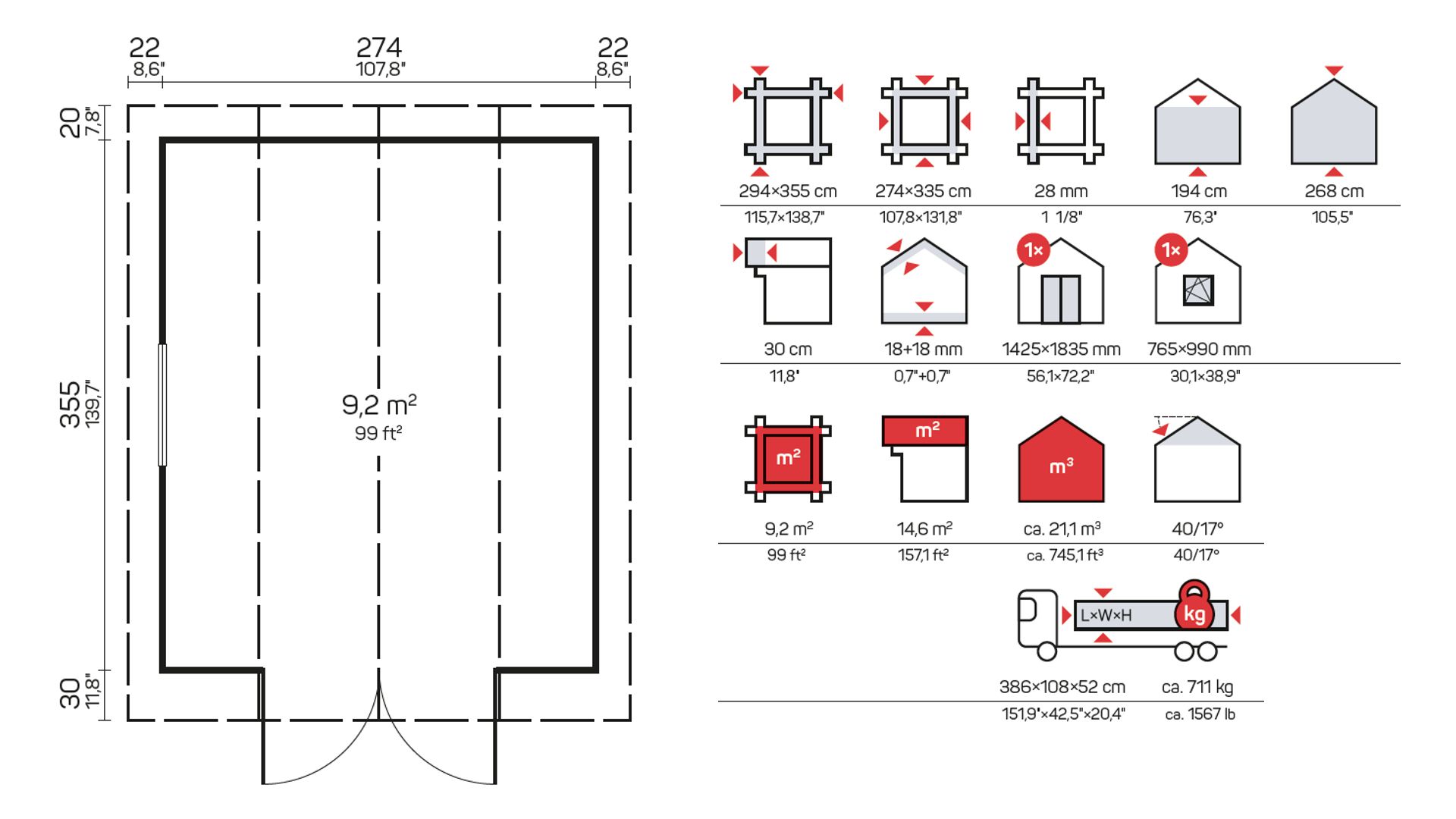 Colorado 28mm - Slika 9