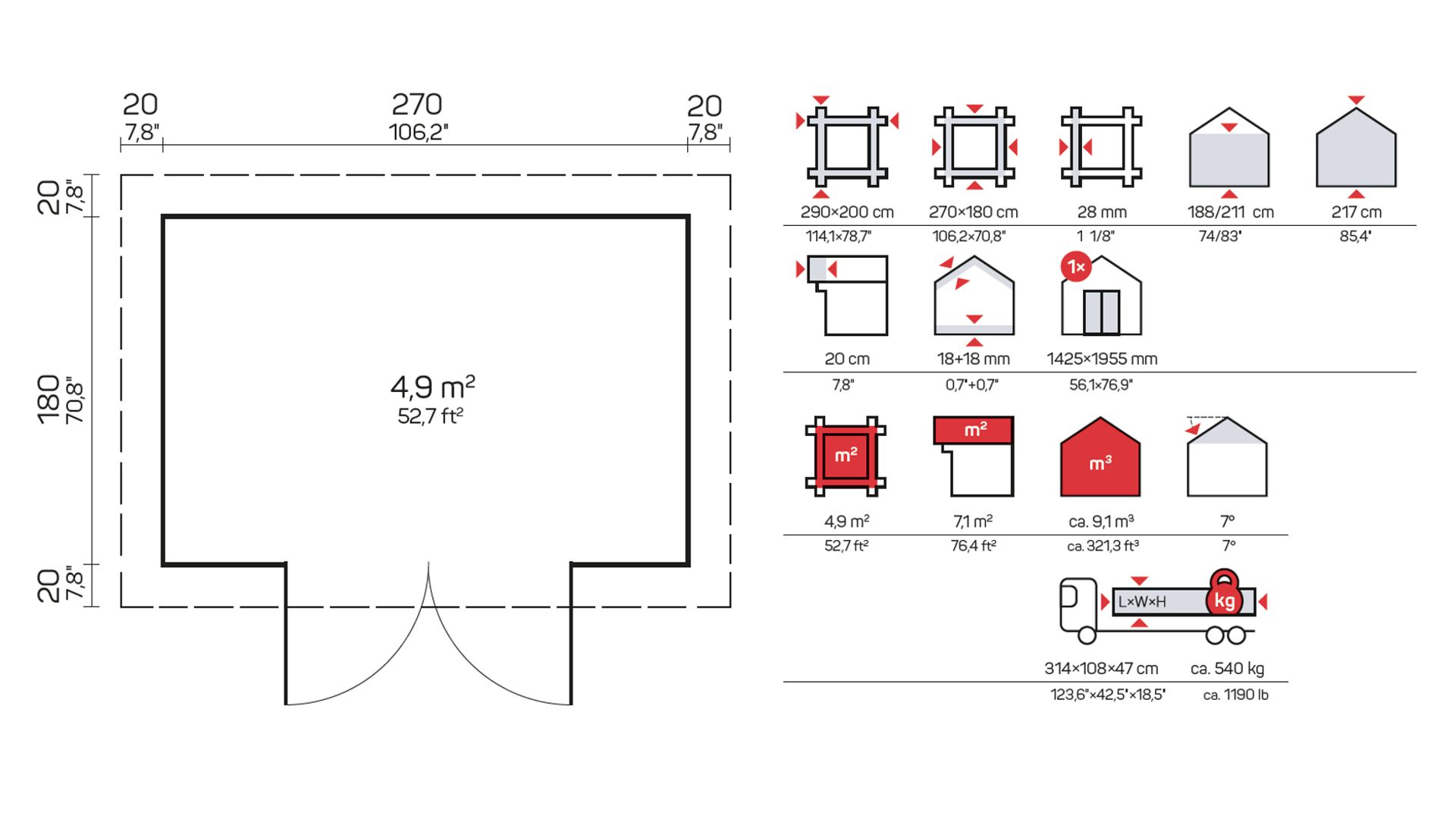 Gloria A 28mm - Slika 9
